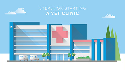 How to start a Veterinary Practice - 9 steps for starting a Vet Clinic